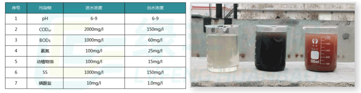 工程-詳情頁-豬屠宰_04