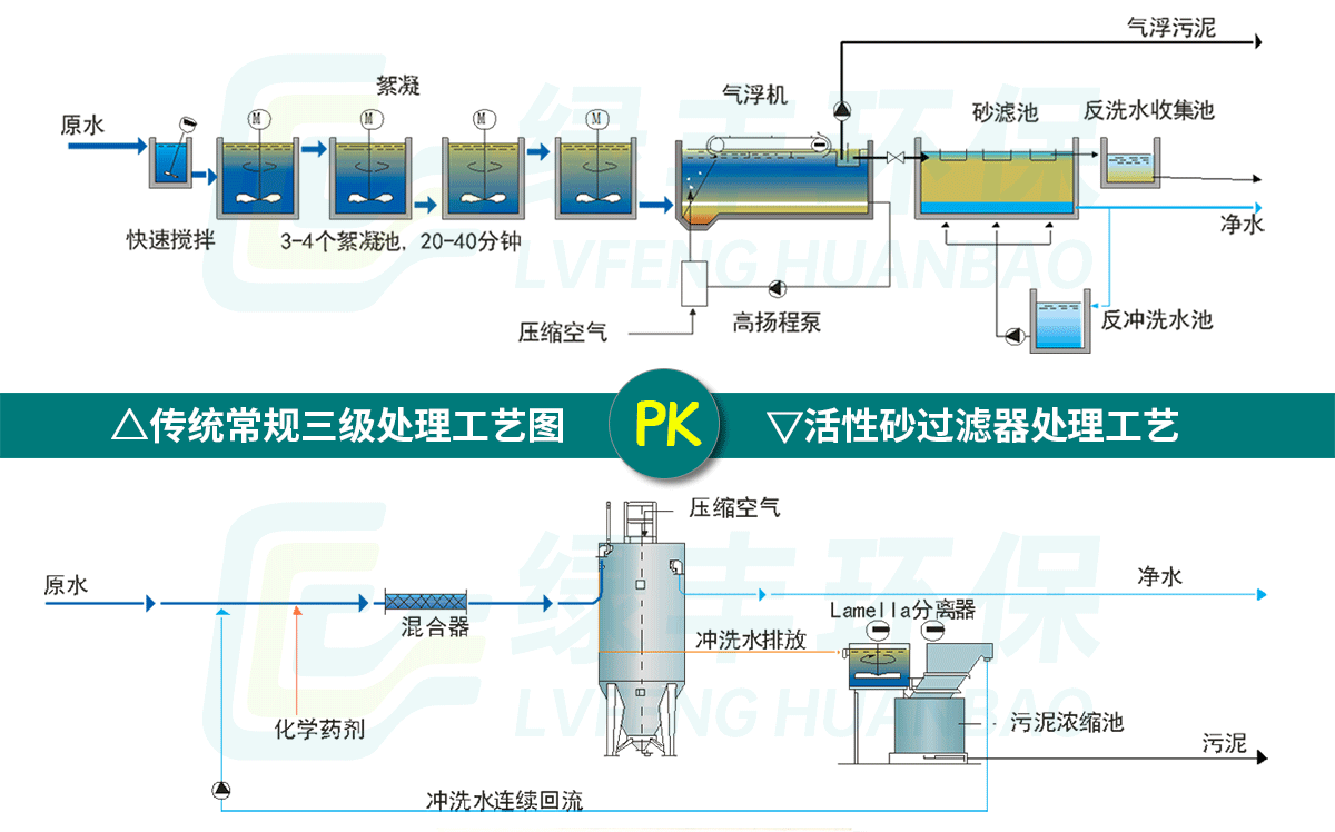 砂濾器詳情頁用圖_07