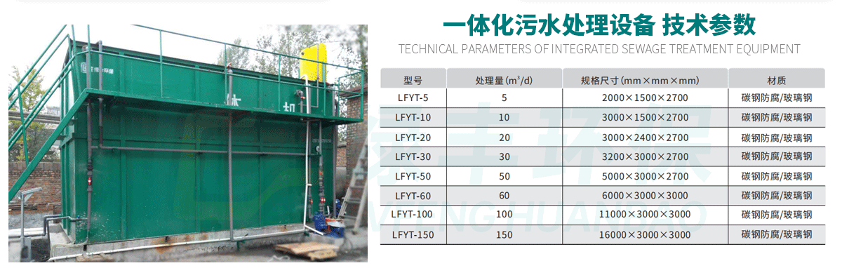 一體化污水處理設(shè)備-詳情頁_07