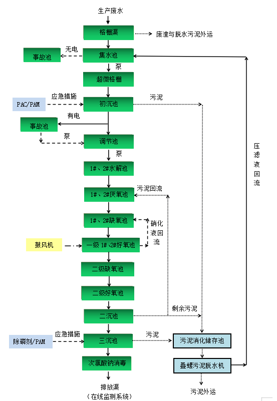 QQ截圖20220426133439